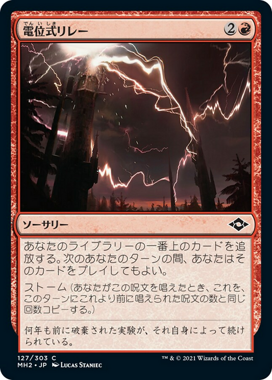 電位式リレー/Galvanic Relay [MH2]